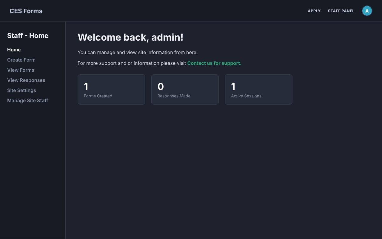 Staff panel