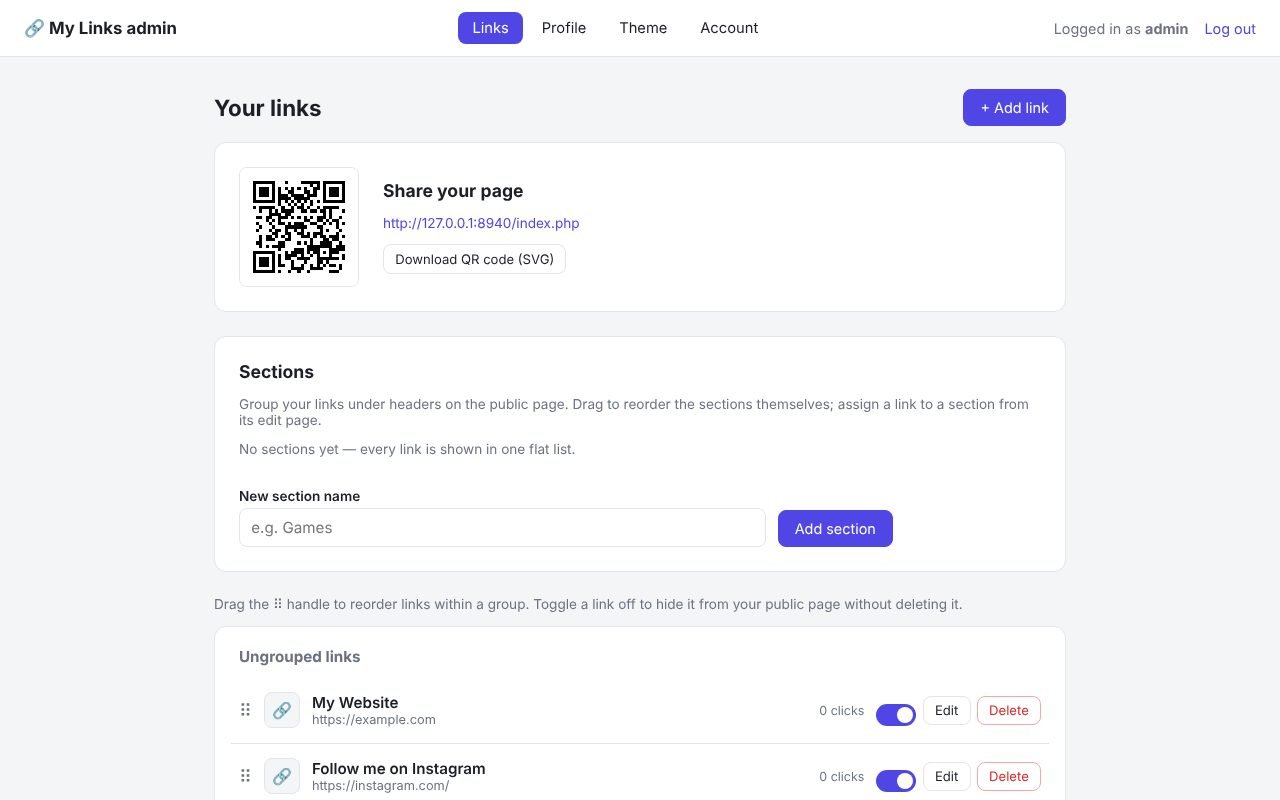 Admin dashboard